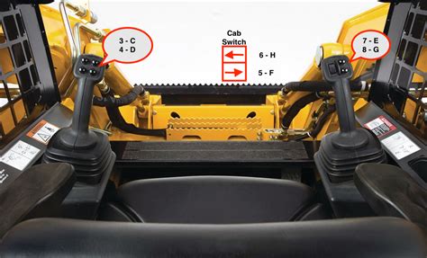 changing control pattern on john deere 323 skid steer|john deere 333g pattern controls.